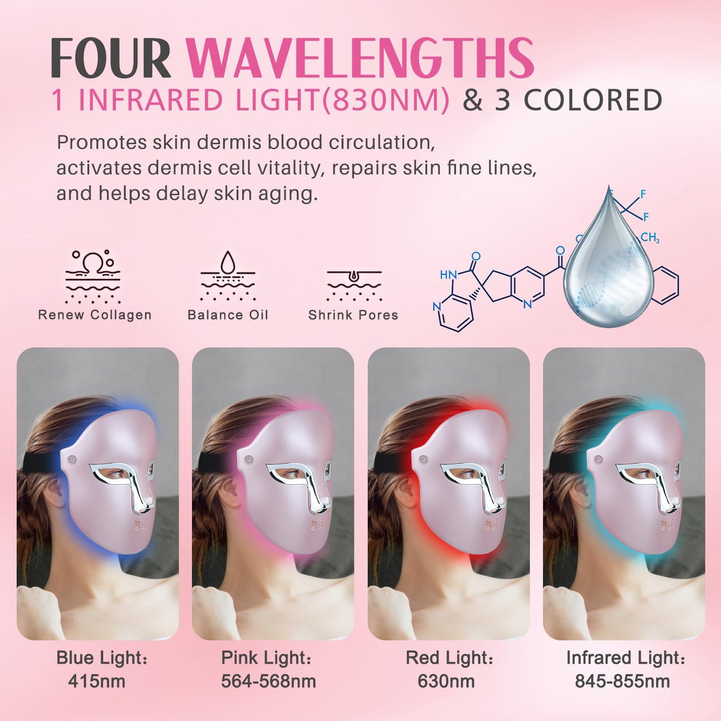 FSA Red Light Therapy Mask : Target Acne Removal,Wrinkles Redness,Wirless Remote,Salon Grade HSA Infrared Face Mask, Anti Aging Skincare for Home,2000mAh Rechargeable Led Light Therapy Facial Mask
