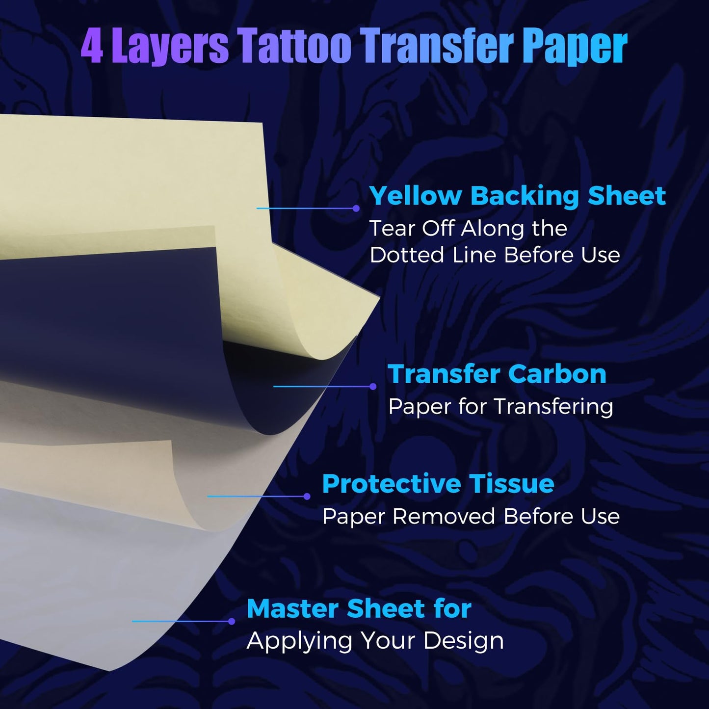 Tattoo Transfer Paper, 100 Sheets Tattoo Stencil Transfer Paper for Tattooing, A4 Compatible with Tatoo Printers, MT660...