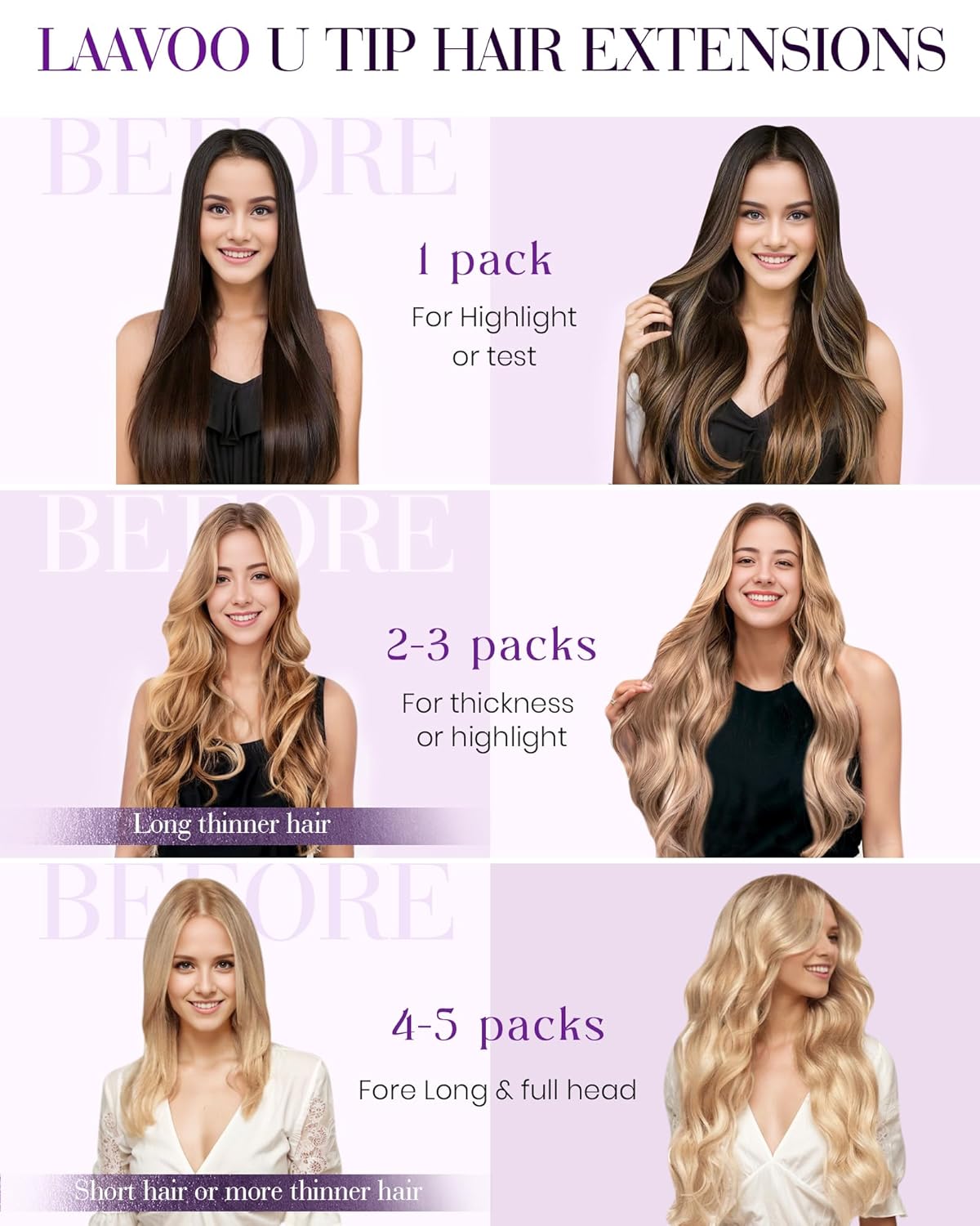 LaaVoo U Tip Hair Extensions - Platinum Blonde Real Human Hair | 16 Inch Remy 1g/1s 50g/Pack
