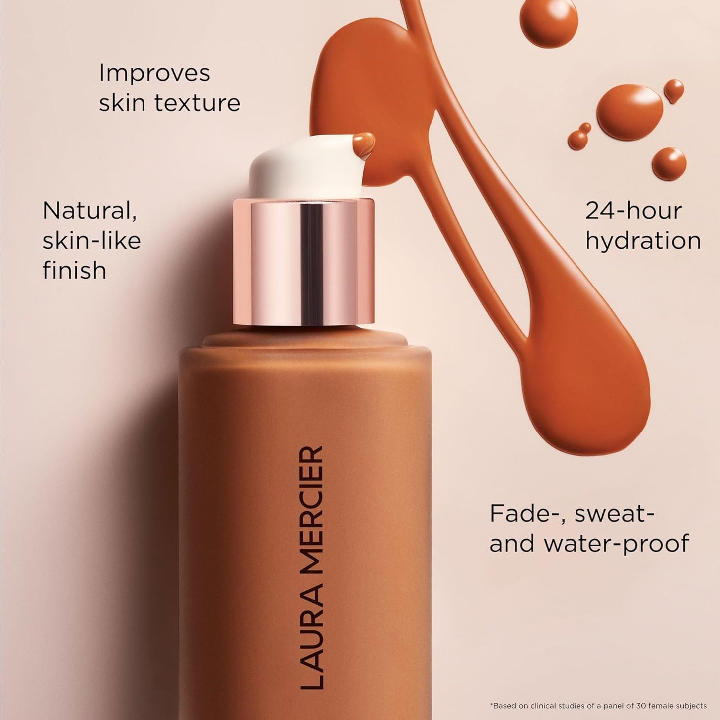 Real Flawless Waterproof Foundation - Medium Coverage, Buildable, 12 HR Wear, Non-Comedogenic, 1oz