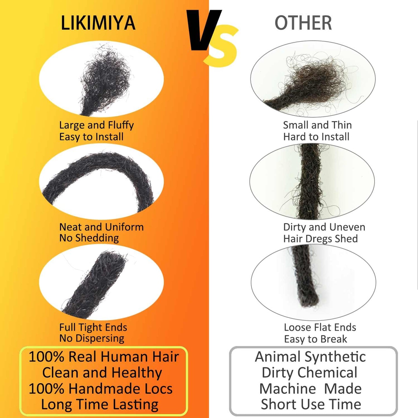 Loc Extensions Human Hair 0.4 cm 8 Inch 30 Strands Dreadlock Extensions Human Hair Loc Extensions Dreads Extensions for Men Women Kids Real Human Hair Locs 1B Natural Black Handmade Permanent Locs