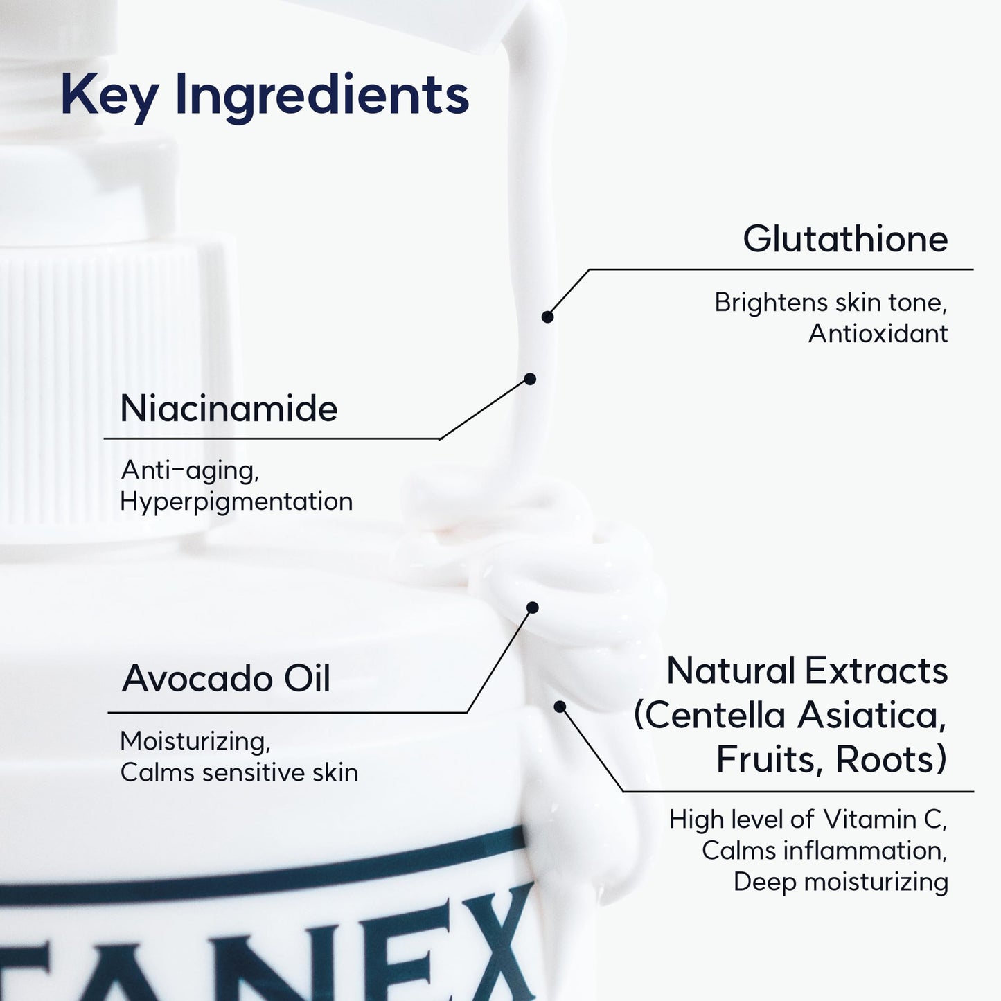 Glutanex In-Shower Body Cream, 300ml, 10.14 Ounce (Pack of 1)
