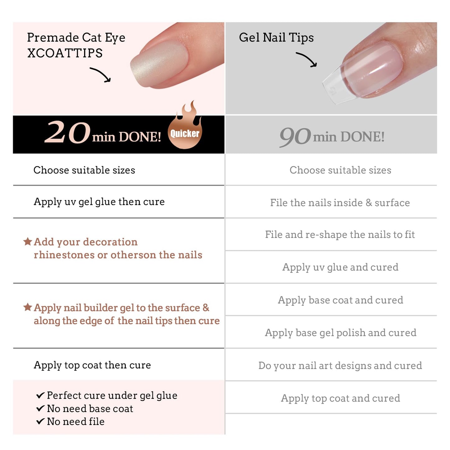 BTArtboxnails Cat Eye XCOATTIPS - Soft Gel Square Nail Tips, Glitter Press On Nails Short, Soak Off Acrylic Fake Nails Glue On Nails In 15 Sizes - 150 Nail Extension Set, Aurora