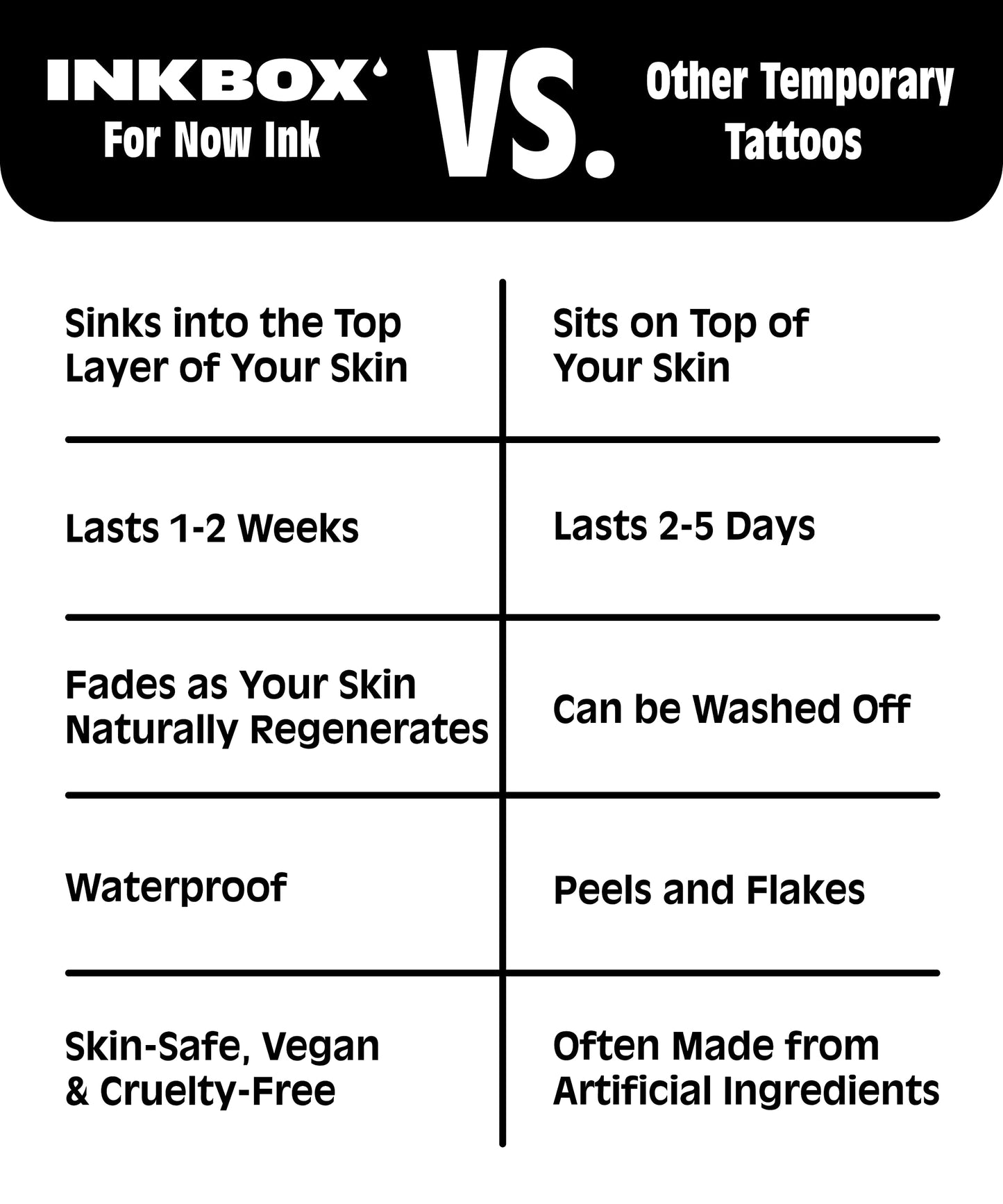 Inkbox Temporary Tattoos, Semi-Permanent Tattoo, One Premium Easy Long Lasting, Water-Resistant Temp Tattoo with For Now Ink - Lasts 1-2 Weeks, Kitty, 4 x 4 in