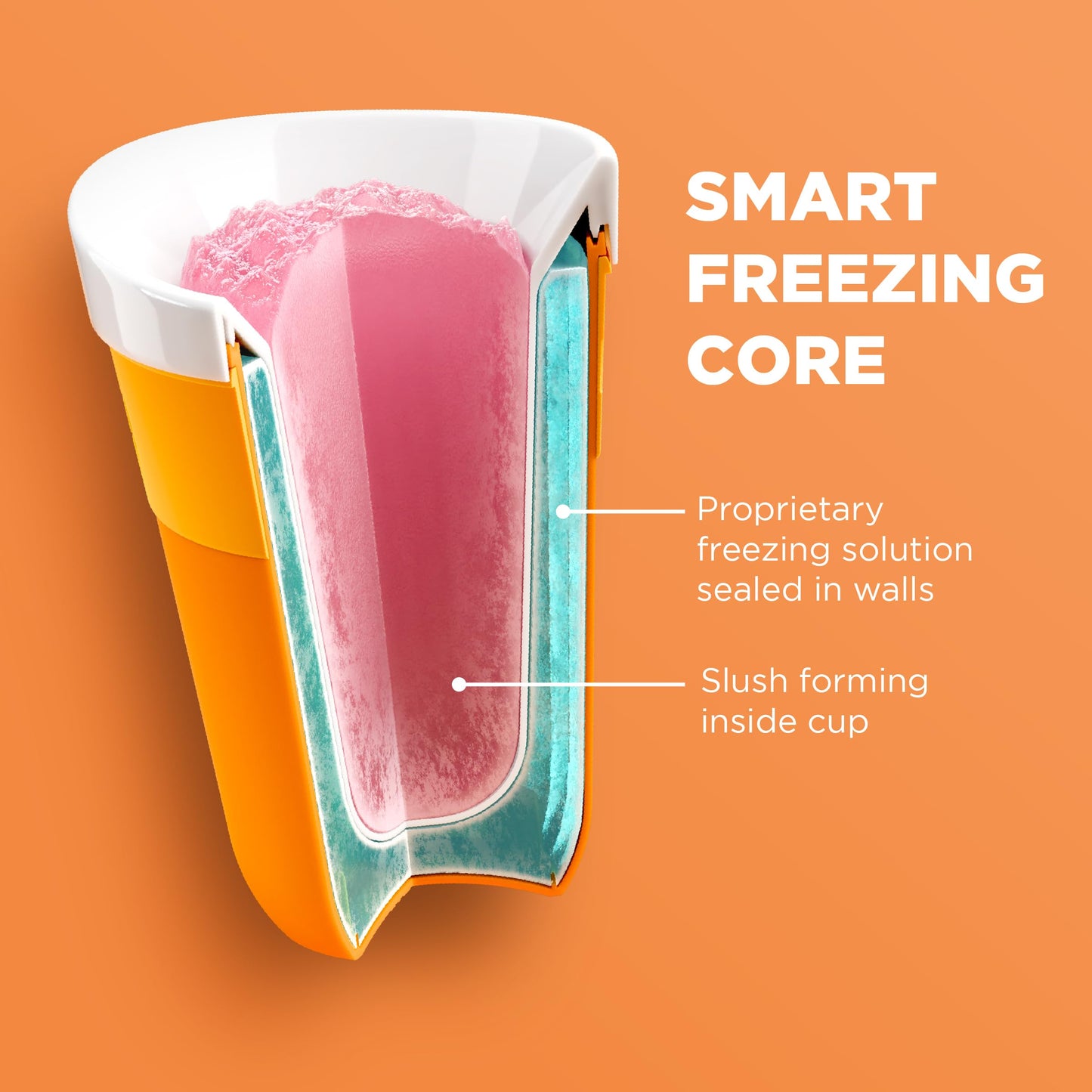 Zoku Slushie Cup With Slush Spoon Freezer Core Single-Serve Cup, Unicorn