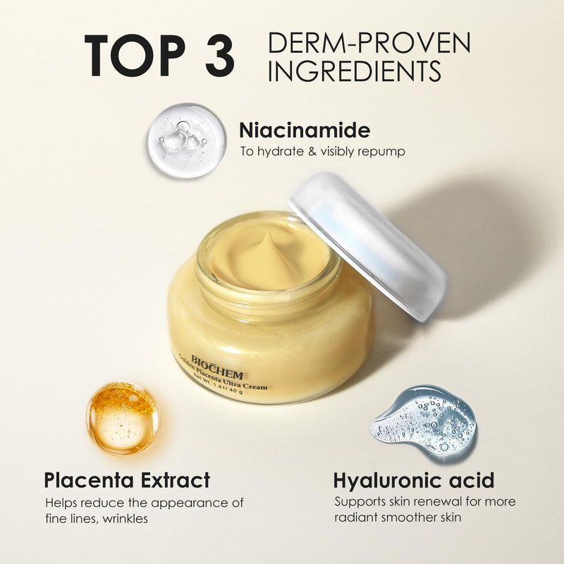 BIOCHEM Golden Placenta Ultra Cream – Anti-Aging Moisturizer w/Placenta Extract for Wrinkles, Fine Lines & Collagen Support, Natural Radiance, Firming, Toning & Hydrating for Face & Neck, 1.41 oz/40g