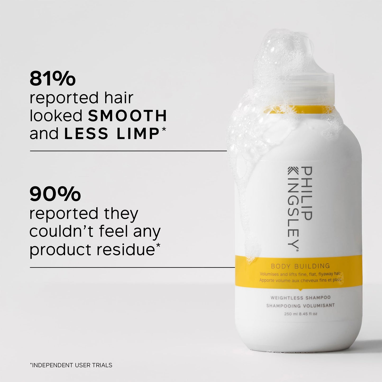 PHILIP KINGSLEY | Body Building Weightless Shampoo | Volumizing Shampoo for Fine, Limp, Flat, Flyaway Hair | Hydrates, Thickens, Lifts and Adds Volume and Shine | 8.4oz