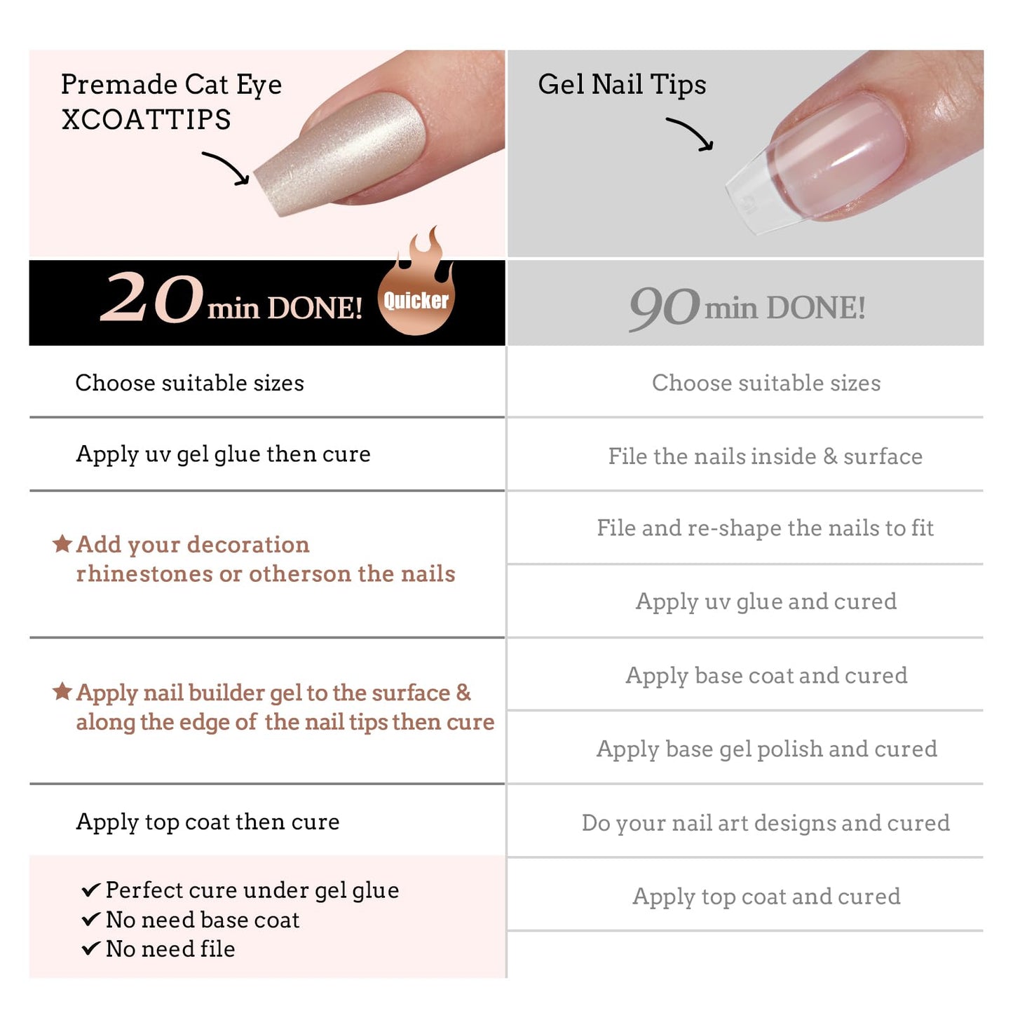 BTArtboxnails Cat Eye XCOATTIPS - Soft Gel Almond Nail Tips, Glitter Press On Nails Short, Soak Off Acrylic Fake Nails Glue On Nails In 16 Sizes - 160 Nail Extension Set, Aurora