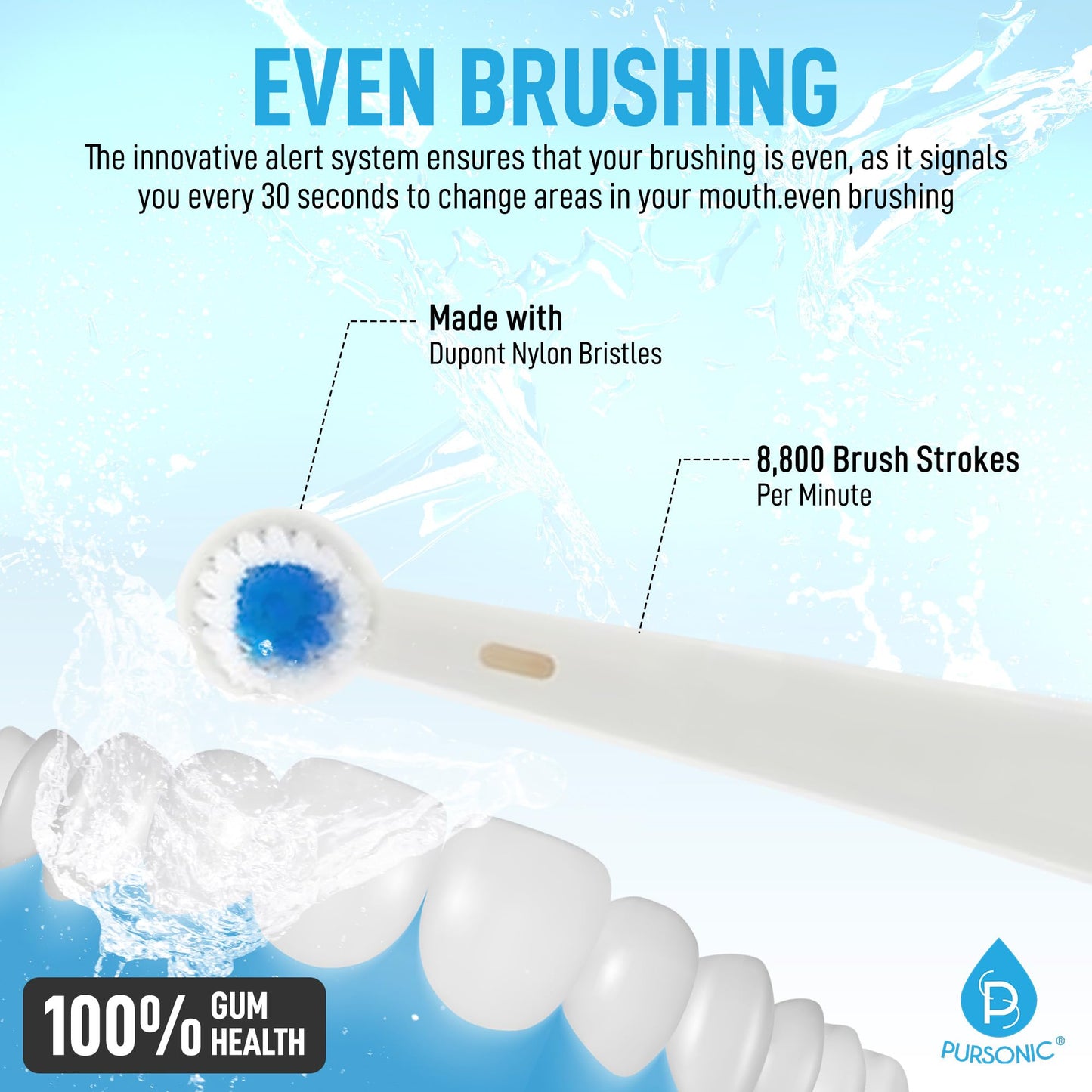 Rotating Electric Toothbrush for Adults with 3 Brush Heads - Toothbrush Electric with 3 Cleaning Modes - USB Rechargeable Toothbrush with 2 Minute Smart Timer (Black)