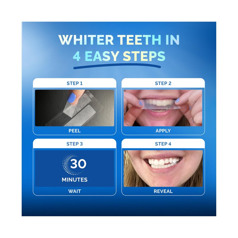 Whitening Strips for Sensitive Teeth 21 Treatments, Mint – Enamel Safe, Peroxide-Free Coconut Oil Teeth Whitening Strips with Natural Enzymes – Gentle White Stips for Sensitive Gums & Daily Oral Care