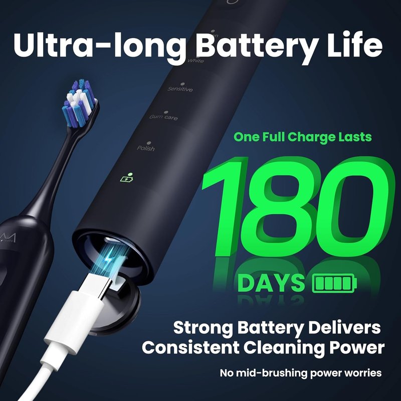 Sonic Electric Toothbrush for Adults - Rechargeable, 5 Modes, 48000VPM Motor | IPX8 Waterproof, 4 Brush Heads, Black