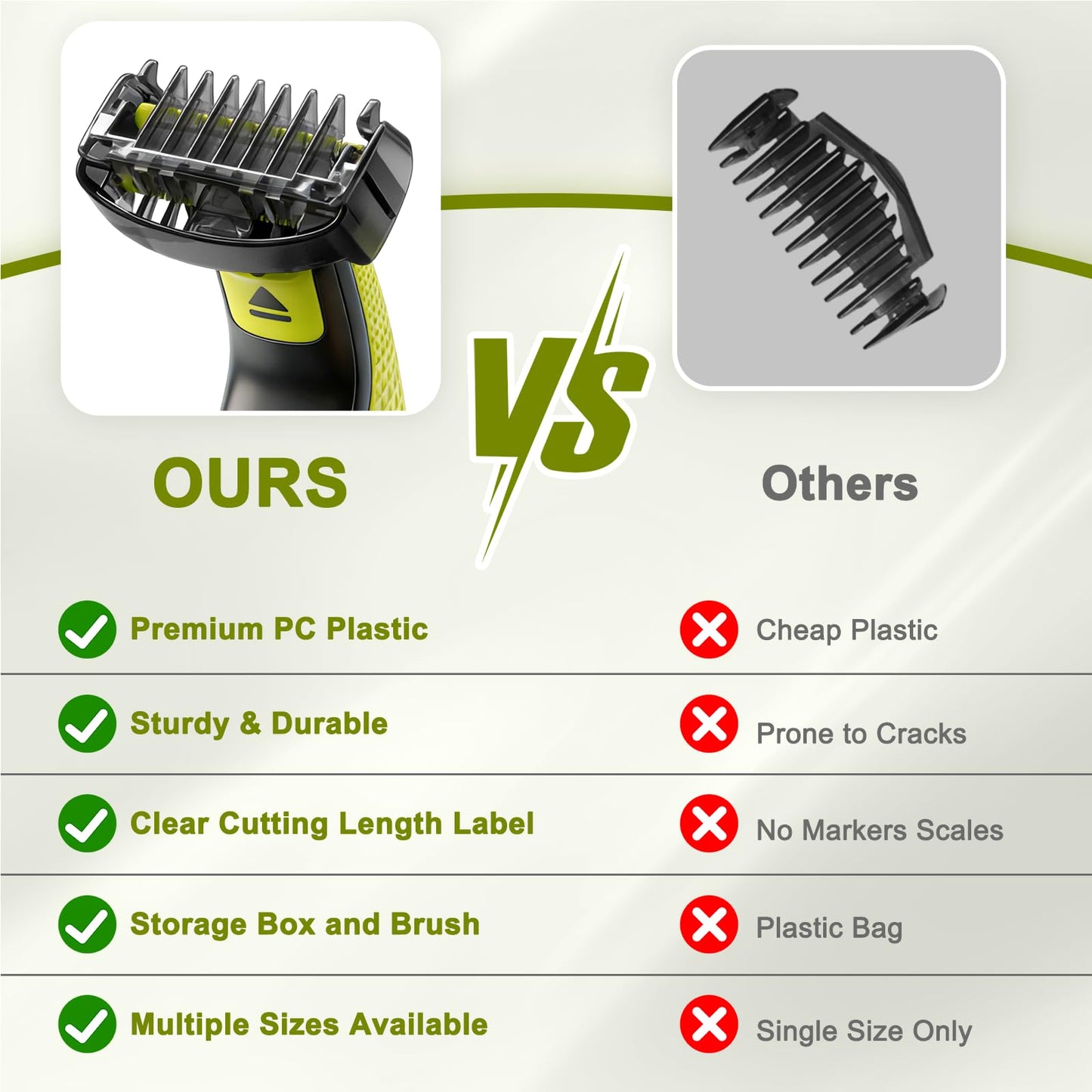 Guide Comb 0.5/1/1.5/2/2.5/3/3.5/4/4.5/5/7/9 MM for Norelco Trimmer Shaver, Compatible with Obalde QP2724/QP2834/QP2520/30, QP2620, Hybrid Electric Trimmer Guards with Cleaning Brush and Storage Bag