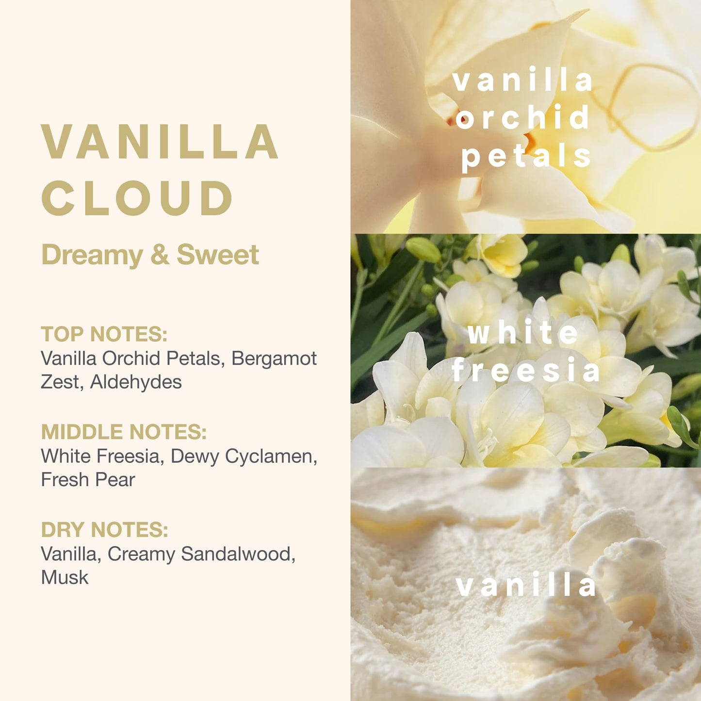 CLEAN CLASSIC Vanilla Cloud Limited Edition 30mL