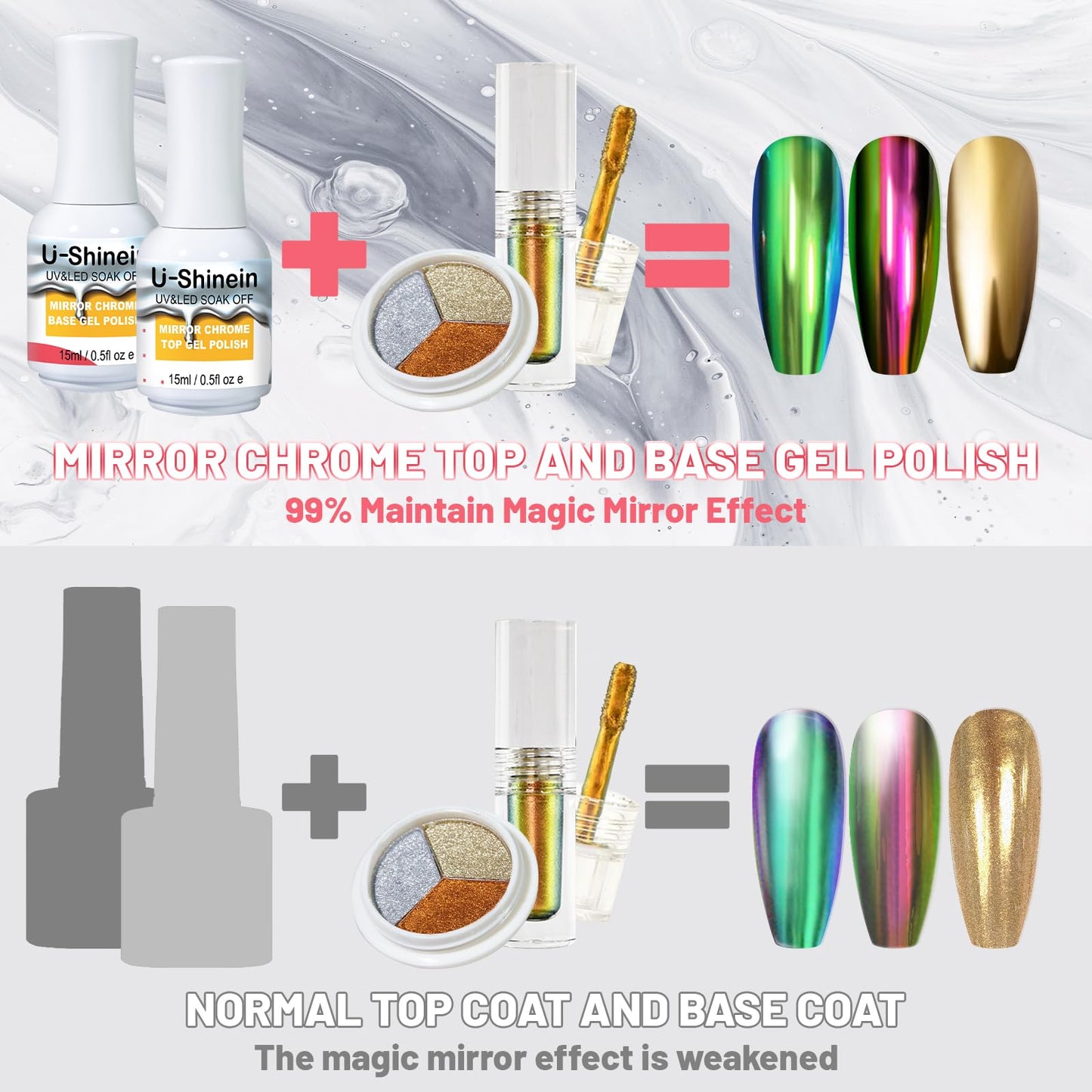 U-Shinein 15ml Top Coat for Metallic Painting Gel, No Wipe Top Gel Polish for Metallic Gel Nail Polish, Chrome Nail Polish, Chrome Nail Powder, Mirror Nail Gel, Easy to Make Mirror Chrome Effect