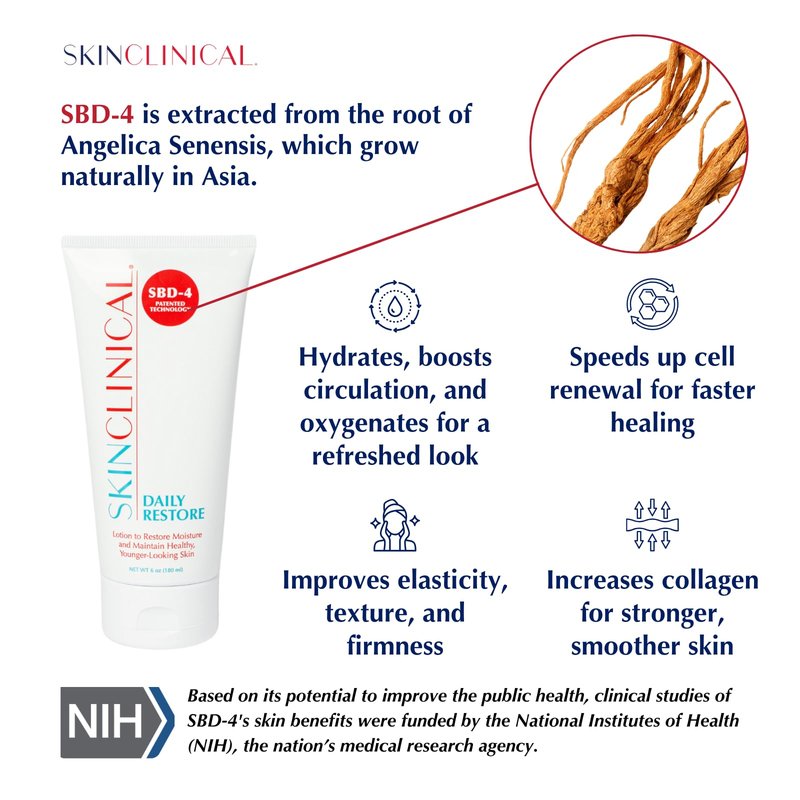 SkinClinical Daily Restore Hydrating and Moisturizing Body Lotion For Very Dry Skin, Psoriasis and Eczema Aftercare, Nourishes Skin with SBD-4 Patented Ingredient, Unscented Body and Face Lotion, 6 oz