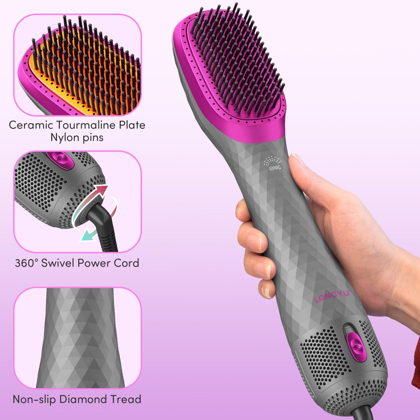 Longyu 3 in 1 Hair Dryer Brush Straightener 1200W Negative Ionic Hot Air Brush One Step Blow Dryer and Styler for Straightening Drying Smoothing (Gray)
