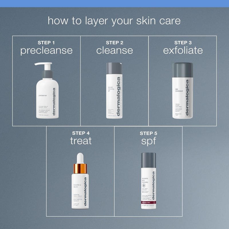 Dermalogica Special Cleansing Gel Gentle-Foaming Face Wash for Women and Men - Leaves Skin Feeling Smooth And Clean, 1.7 fl oz