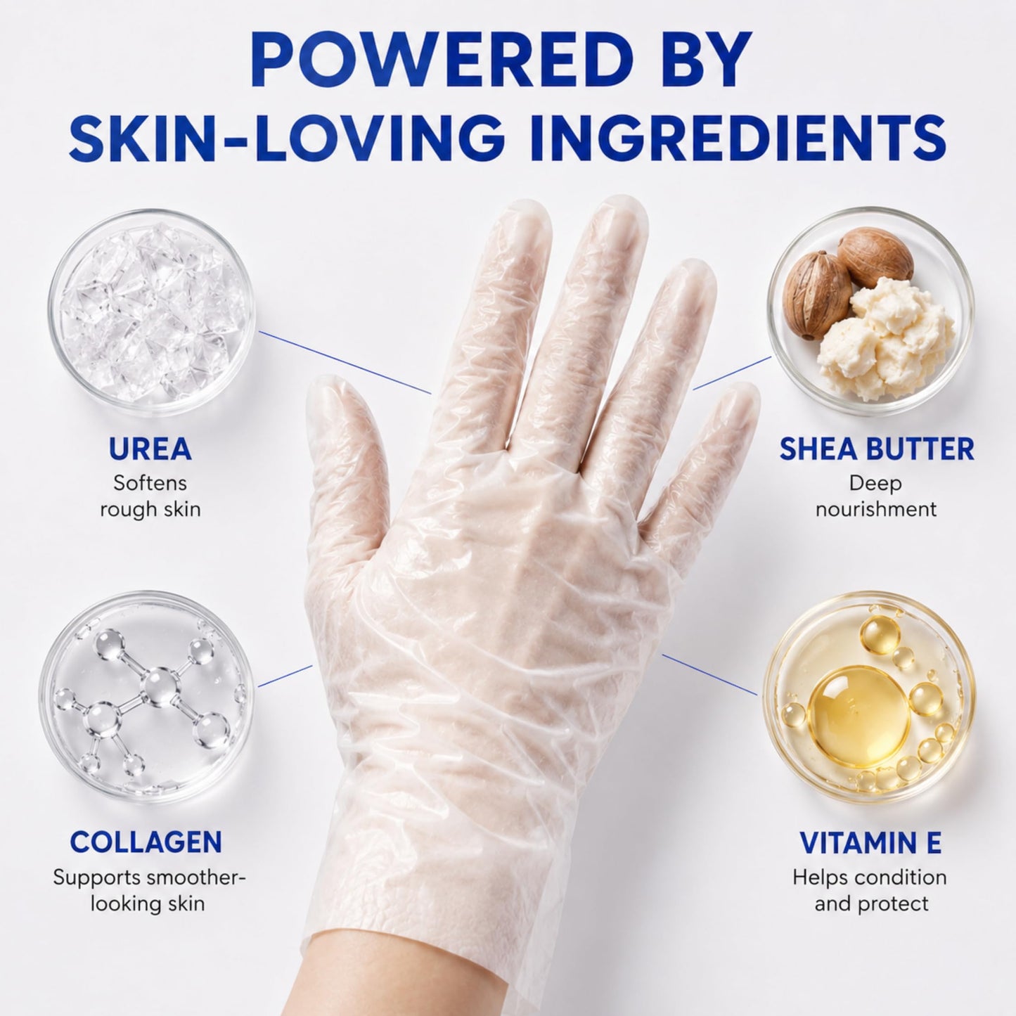 Hand Mask – Collagen Moisturizing Gloves, Repairing 10-Minute or Overnight Hand Masks with Shea Butter & Vitamin E, Hand Moisturizer Cotton Gloves for Sleeping, Dry Cracked Hands Treatment for Women