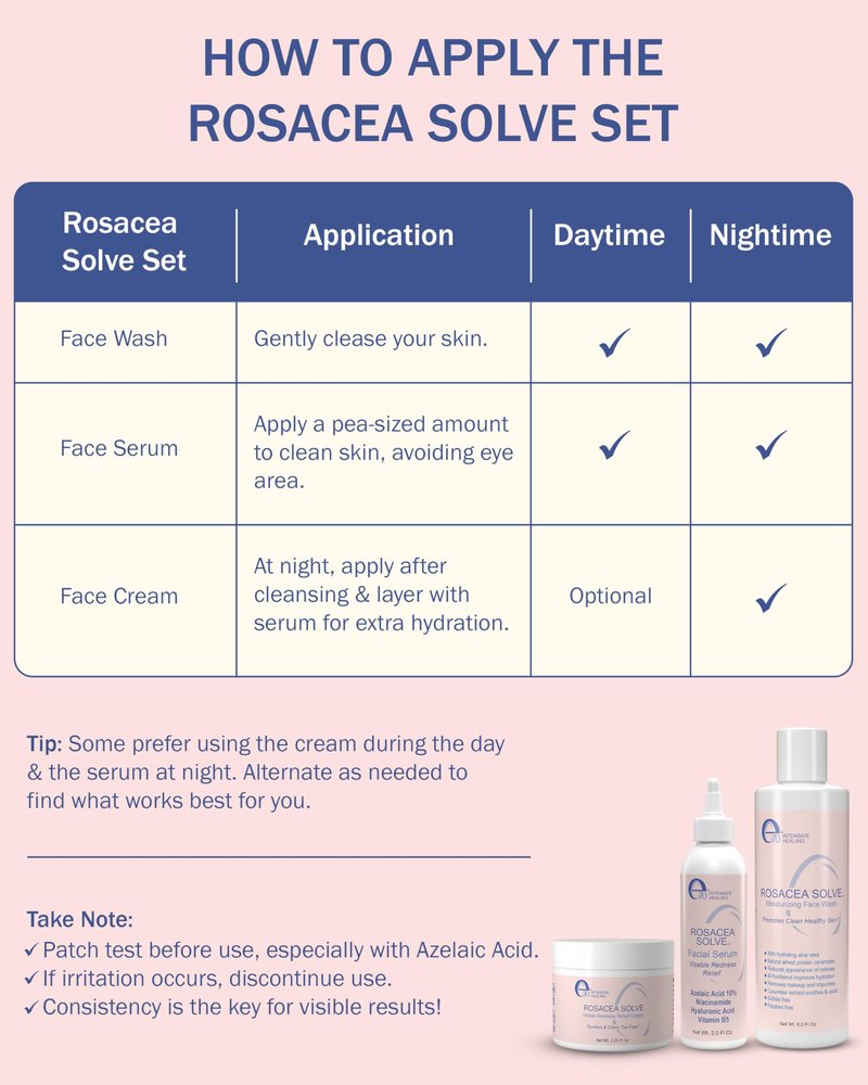 e70 Rosacea Treatment for Face Skincare Cream for Women & Men (Pack of 1) - Gentle Moisturizer Redness Reducing Skin Care - with Aloe Vera & Hyaluronic Acid - Day-Night, Made in USA (2.25 fl. oz.)