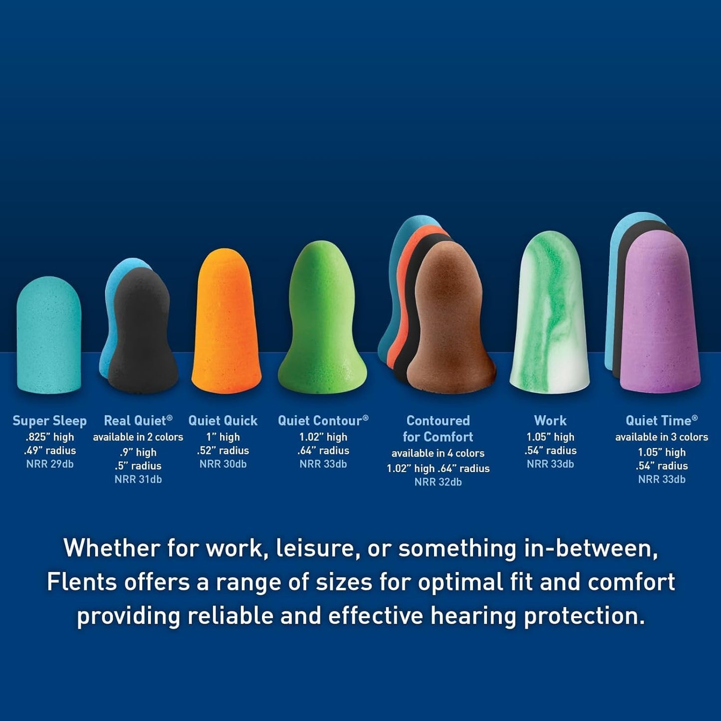 Flents Foam Ear Plugs, for Sleeping, Snoring, Loud Noise, Traveling, Concerts, Construction, & Studying