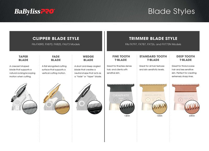 BaBylissPRO Barberology Replacement Black Graphite Replacement Fade Blade for Hair Clippers (FX8010B)