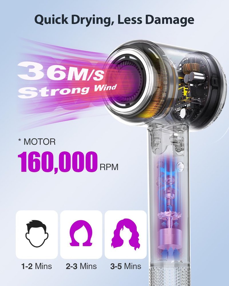 2026 Hair Dryer with Carry Case, 2 Min Fast Drying l 160000 RPM Professional High-Speed Ionic Blow Dryer 200 Millions Negative Ionic l 3 Speeds&3 Teamps, Low Noise Hairdryer with Diffuser Nozzle, Gray