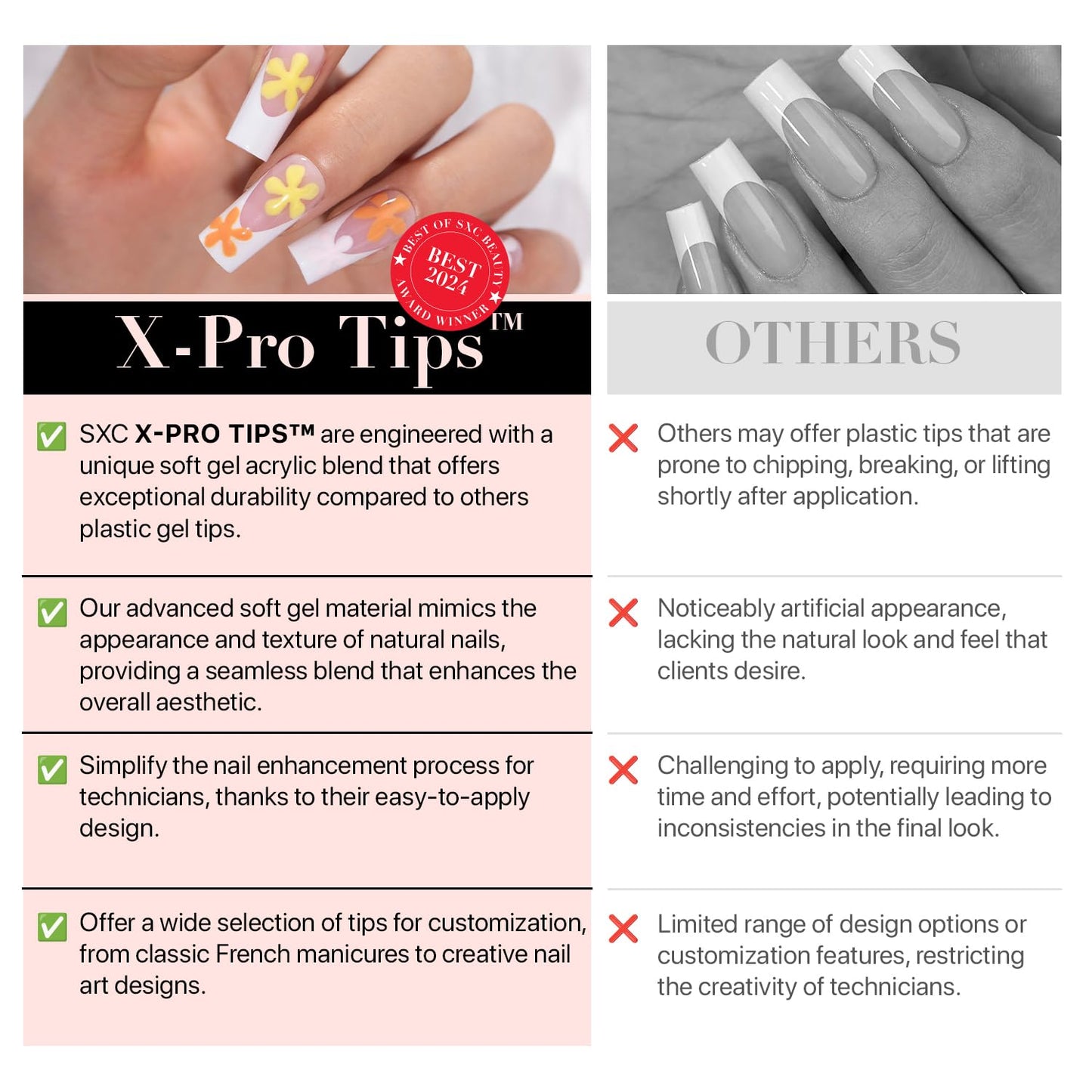 SXC Cosmetics French Tip Press On Nails – Pink Series, Medium Square Fake Nails X-Pro Tips Starter Kit | 150PCS, 15 Sizes, 5 Styles