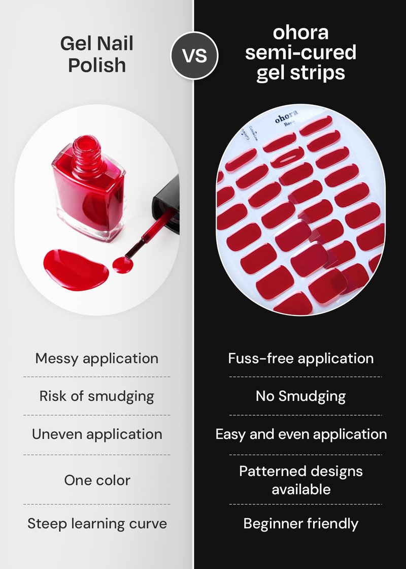ohora Semi Cured Gel Nail Strips ([2025 Christmas Set] N Tartan Bustier & N Red Chrome) - Works with Any Lamps, Salon-Quality, Long Lasting, Easy to Apply & Remove