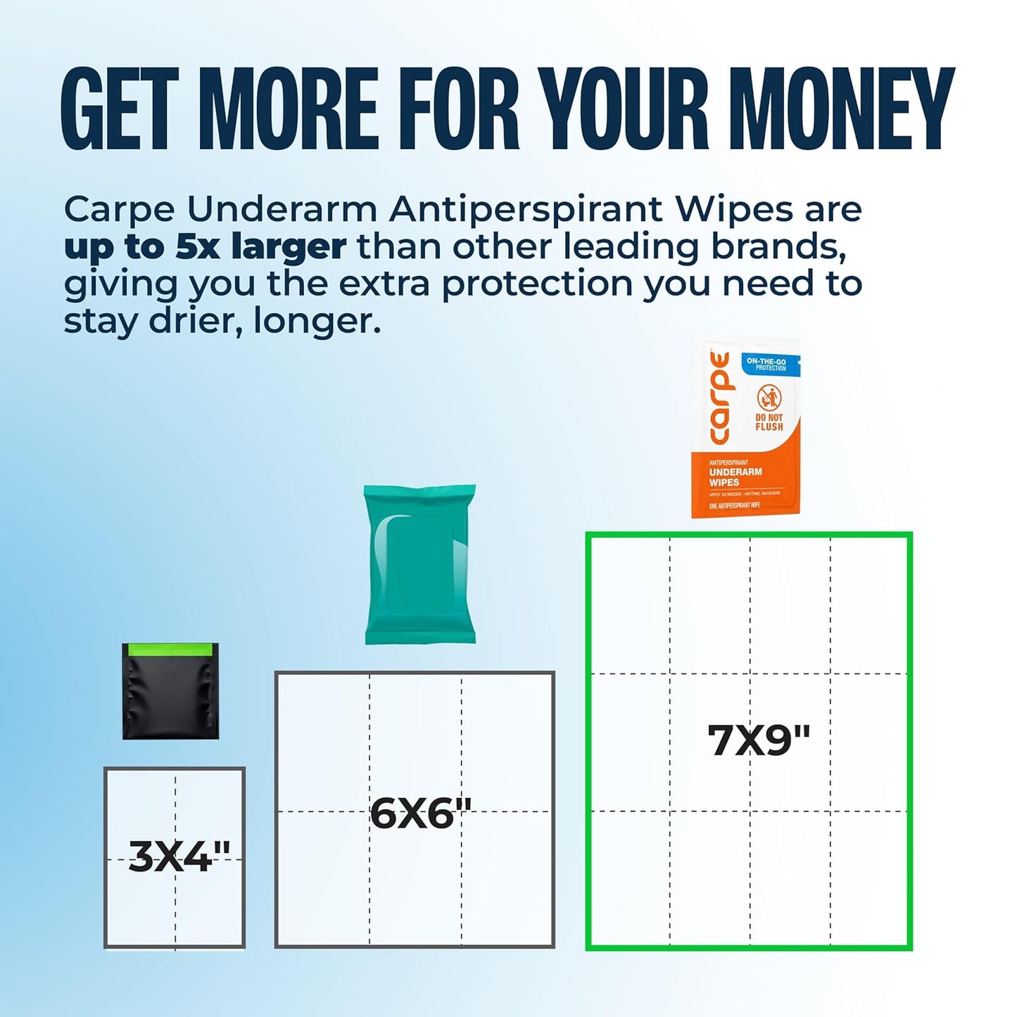 Carpe Antiperspirant Wipes - Clinical Strength Underarm & On-The-Go Sweat Control | 15 Individual Wipes for Hyperhidrosis