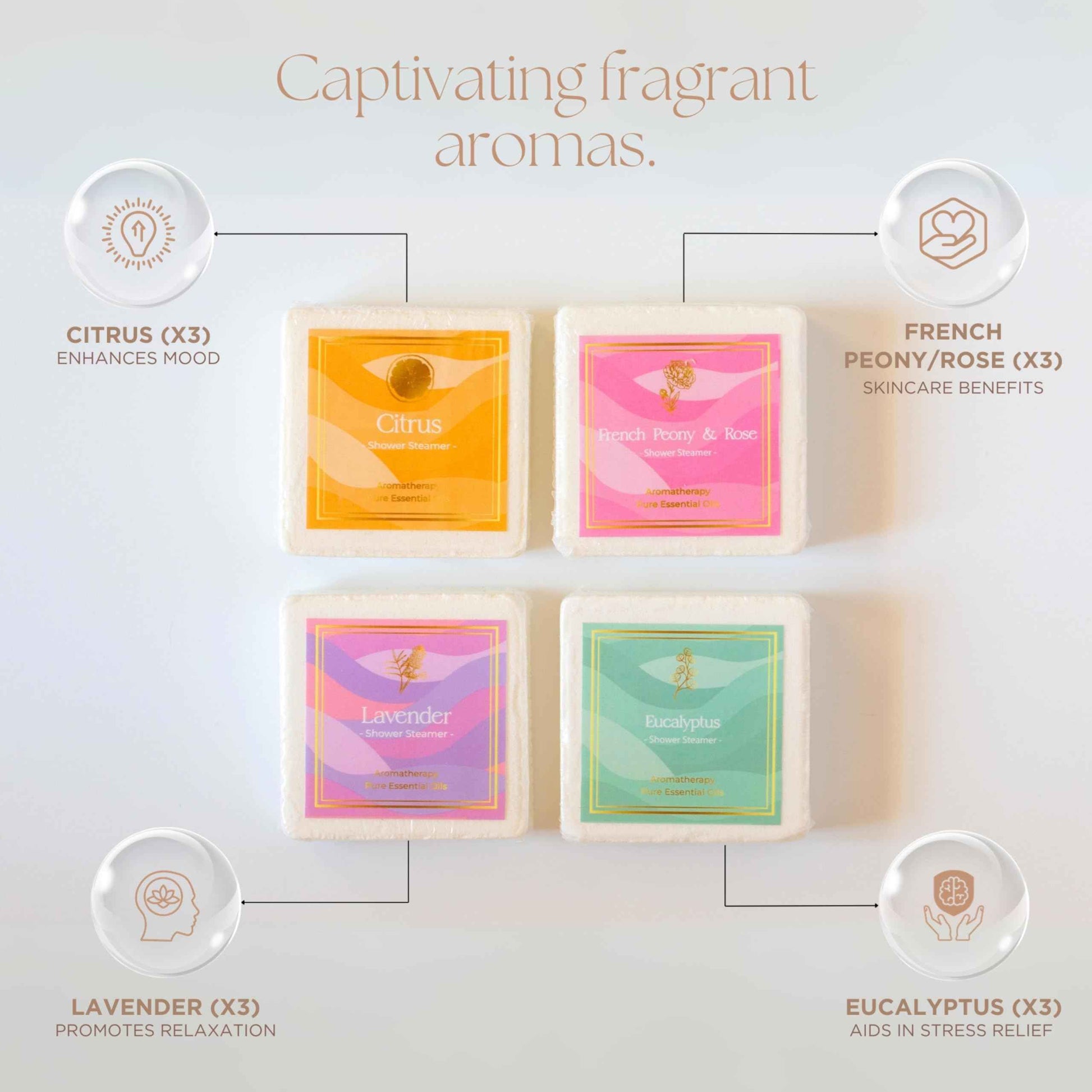 Shower Steamers Aromatherapy 12Pcs - Pure Essential Oils Shower Bombs Aromatherapy for Women - Eucalyptus Shower Steamer, Lavender Shower Steamers for Colds and Flu, Shower Bomb Gift for Her Self Care