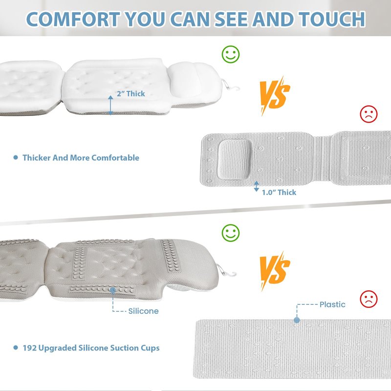 Full Body Bath Pillow, Luxury Bath Cushion with 192 Suction Cups, Bath Pillows for Tub for Head and Neck Support, with Laundry Bag White, 51" x 16"
