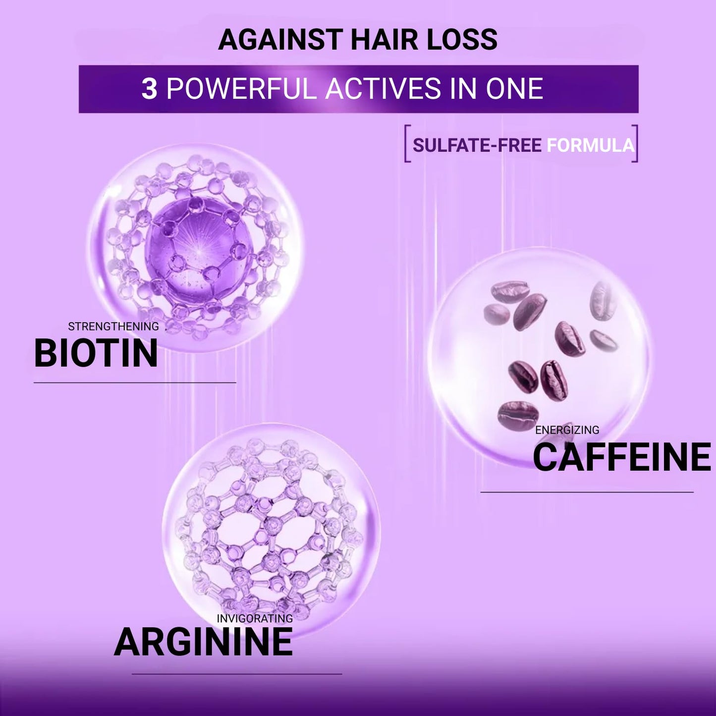 Sulfate-Free Shampoo Containing Biotin, Caffeine, Arginine, Clinically Tested, Effective Against Hair Loss, Intensive Hair Care Shampoo for All Hair Types, Men and Women