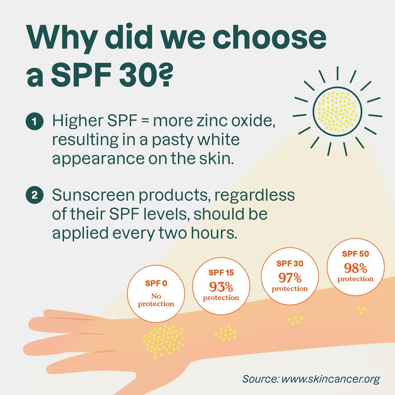 ATTITUDE Tinted Mineral Sunscreen Face Stick with Zinc Oxide, SPF 30, EWG Verified, Plastic-Free, Broad Spectrum UVA/UVB Protection, Dermatologically Tested, Vegan, Unscented, 0.7 Ounce
