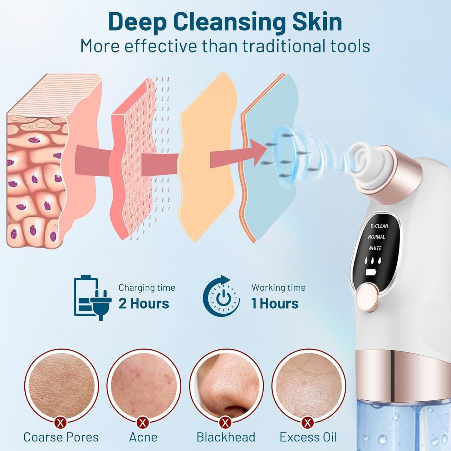 Blackhead Remover Vacuum with Water Chamber, Black Head Remover and Deep Hydration for Face, Pore Vacuum for Men and Women, Blackhead Remover Tools, 6 Suction Heads & 3 Adjustment Modes