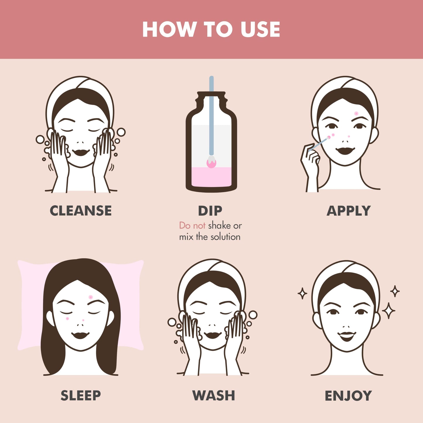 Ebanel Bio Drying Lotion Blemish Spot Solution for Face & Body