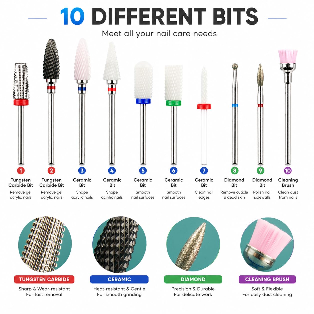 Ceramic Nail Drill Bits for Acrylic Nails 3/32 Diamond Tungsten 5 in 1 Carbide Nail Bits nail bit Included for both Left and Right Handed Efile Drill Machine 10 pcs (S10-E)