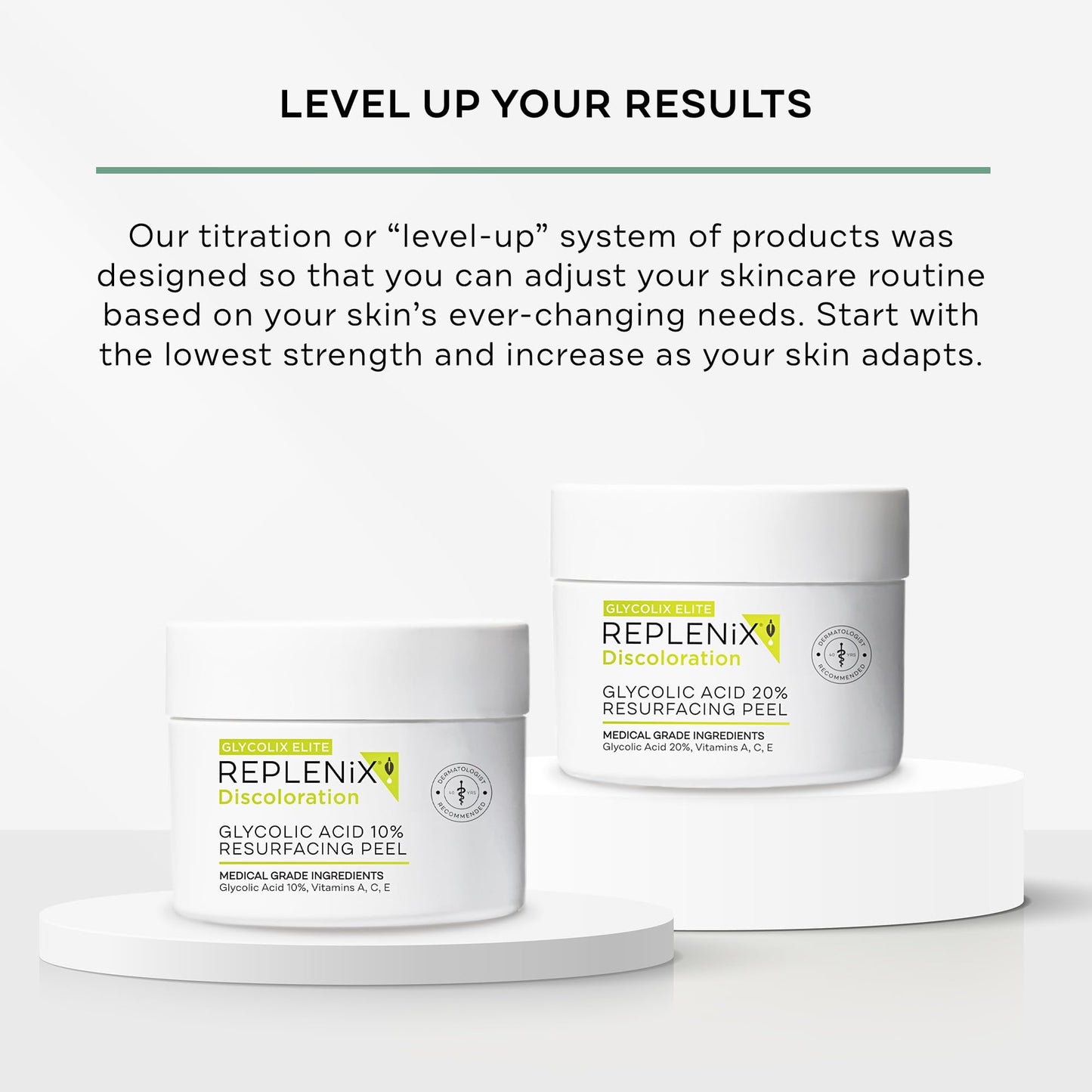 Replenix Glycolic Acid 10% Resurfacing Skin Peel, Medical-Grade Facial Peeling Pads for Discoloration & Acne (60 ct.)