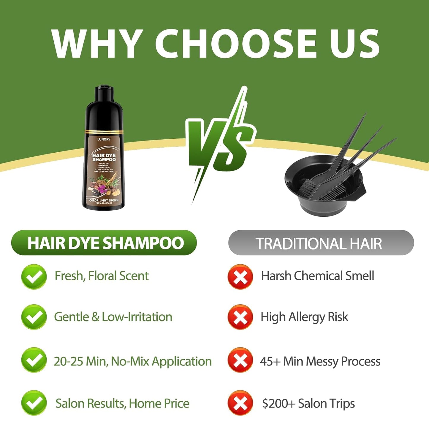 Light Brown Hair Dye Shampoo - 100% Gray Coverage, Argan Oil & Ginseng, Ammonia-Free | Long-Lasting Semi-Permanent Color for Men & Women