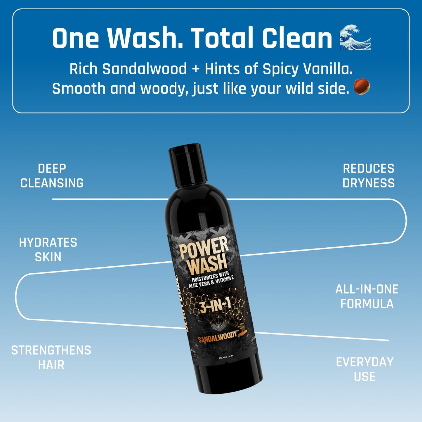 Derm Dude 3-in-1 Body Wash for Men - Hydrating Shower Gel with Aloe Vera & Vitamin E | 8oz SandalWoody Scent
