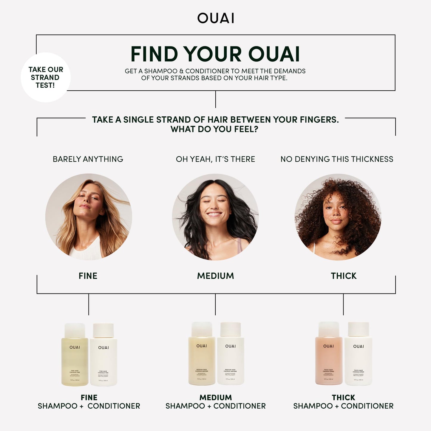 OUAI Thick Hair Mask - Treatment Masque with Almond Oil, Olive Oil, & Hydrolyzed Keratin to Restore Damaged Hair - Phthalate & Paraben Free Masque (3.4 Oz)