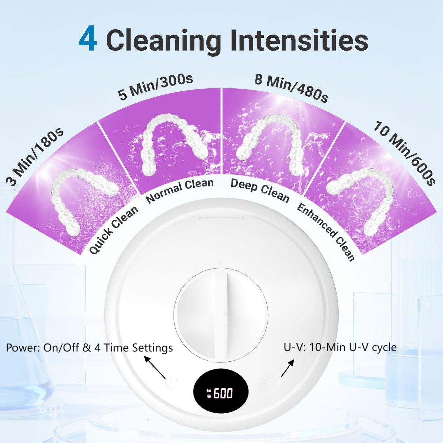 Ultrasonic Retainer Cleaner for Aligners & Dentures, 45kHz Dental Cleaning Machine with Digital Timer, 200ML Stainless Steel Tank, Low Noise Cleaner for Braces, Mouth Guards & Daily Dental Care