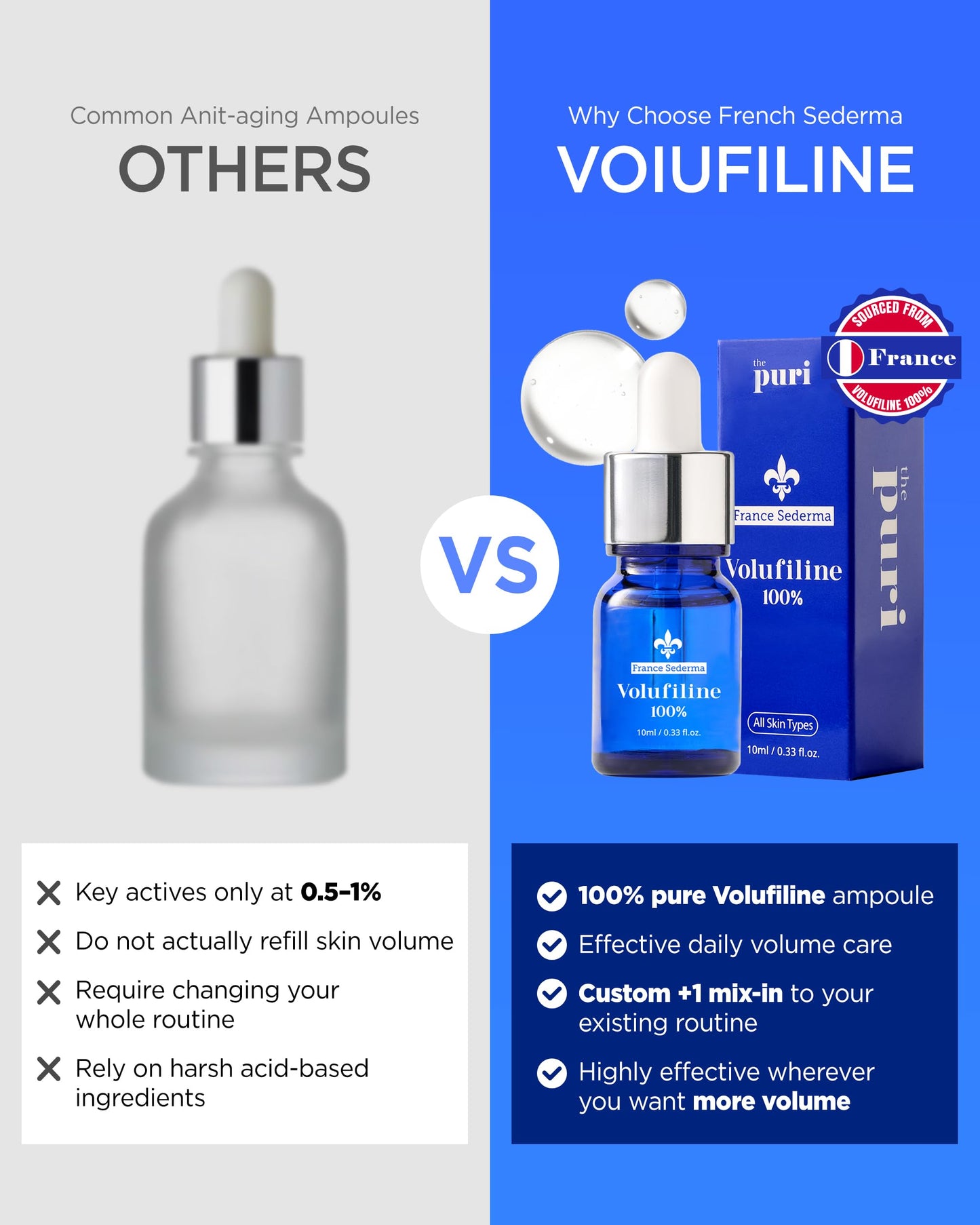100% Volufiline Serum Skincare – Advanced Firming & Lifting Facial Ampoule from France Sederma, Intense Hydration & Skin Rejuvenation for Youthful, Perfect for Layering & DIY