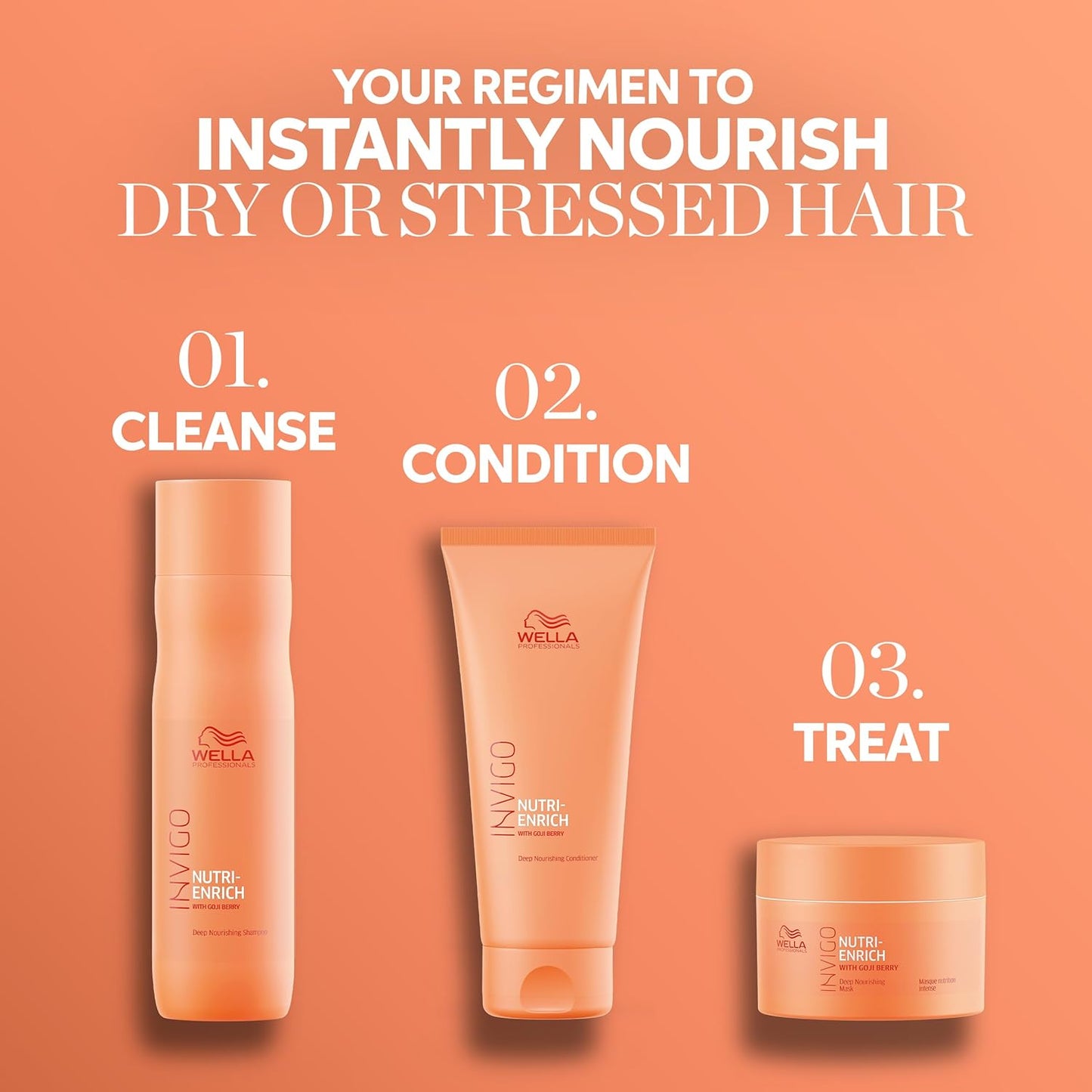 Wella Professionals Invigo Nutri-Enrich Conditioner - Deep Nourishing Formula for Dry Hair | Enriched with Goji Berry
