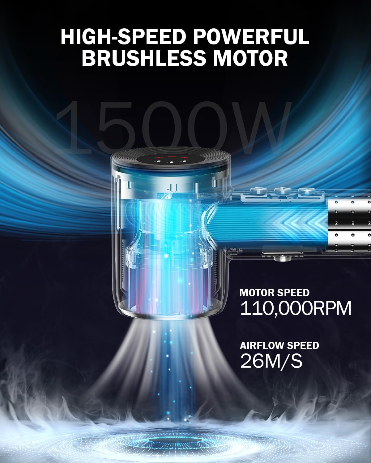 High-Speed Ionic Hair Dryer - 1500W Brushless Motor for Fast Drying | 4 Heat Settings & Low Noise