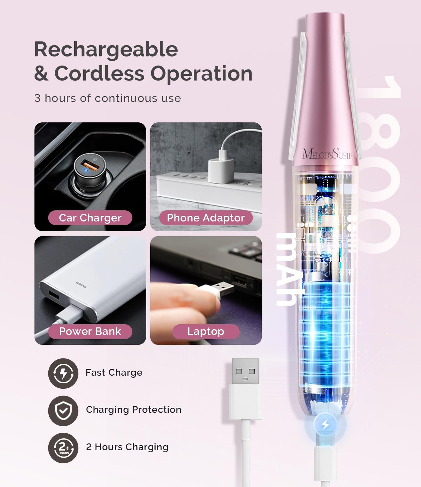 MelodySusie Electric Callus Remover for Feet, PC800G Waterproof Rechargeable Pedicure Tool with Light & 3 Different Grits Roller Heads & Adjustable Speeds, for Dead Skin & Cracked Heel (Pink Rose)