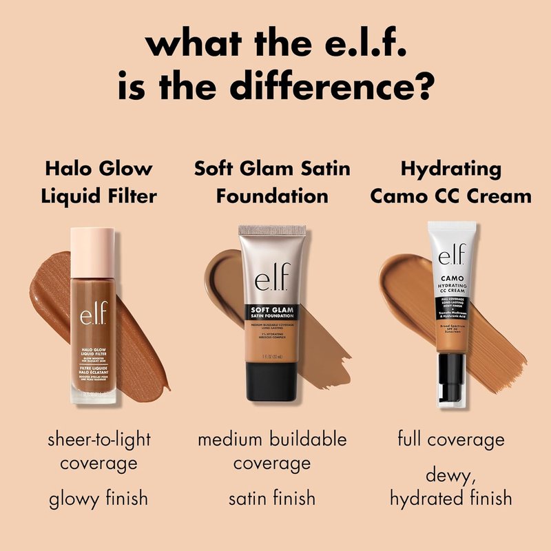 e.l.f. Soft Glam Foundation - Medium Coverage, Long-Lasting & Buildable | Vegan, Cruelty-Free, 10 Fair Cool