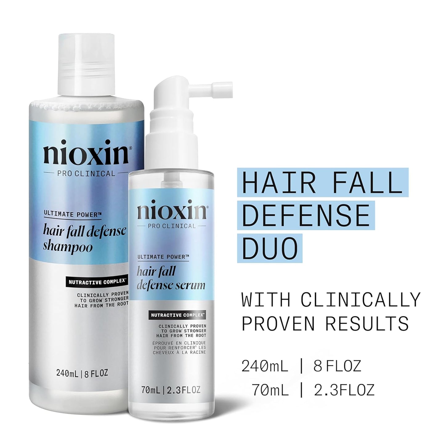 Nioxin Hair Fall Defense Kit | The Power of Two: Shampoo for Hair Fall 8.1 Fl Oz & Intensive Daily Leave-In Treatment for Thinning 2.3 Fl Oz