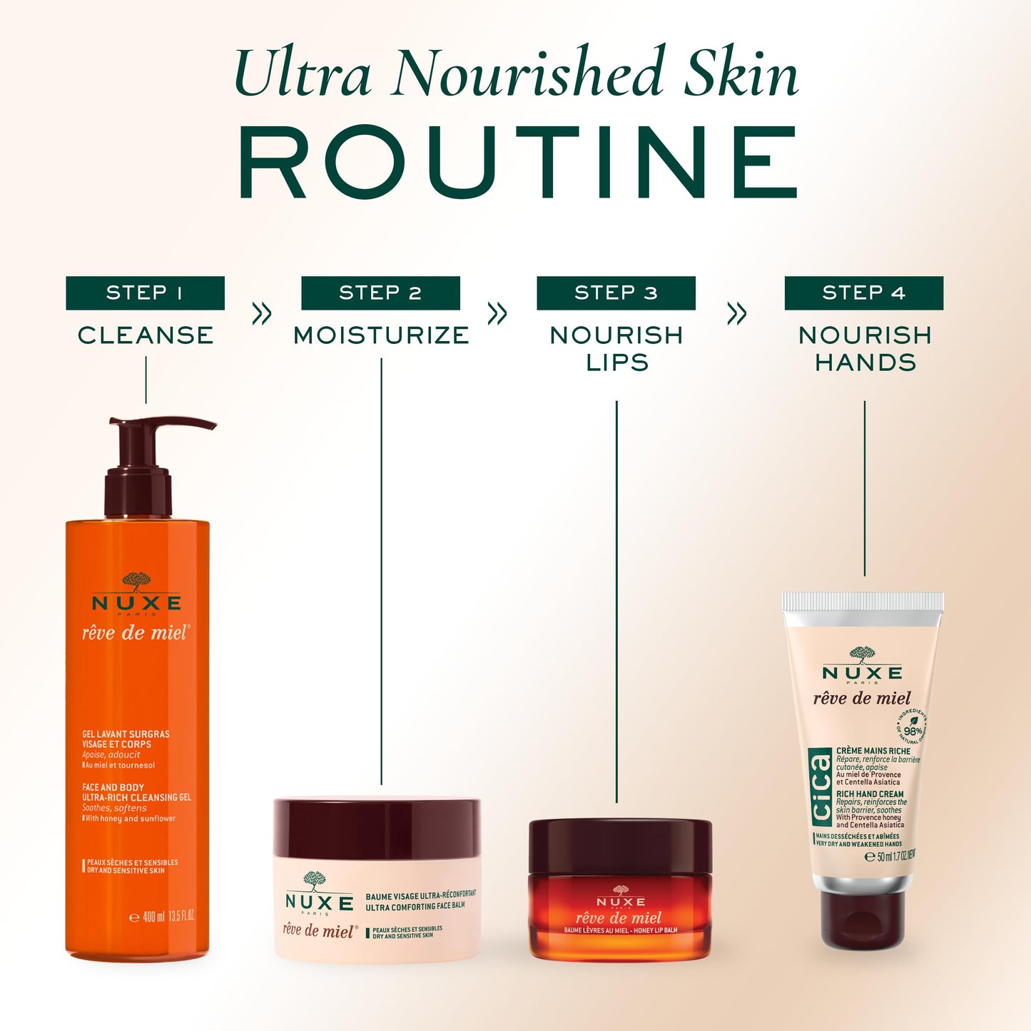 NUXE Ultra Comforting Face Balm with Honey, Propolis & Precious Oils, Rêve de Miel Facial Moisturizer Cream For Dry, Sensitive Skin, Barrier Support & Daily Hydration, 1.7 oz