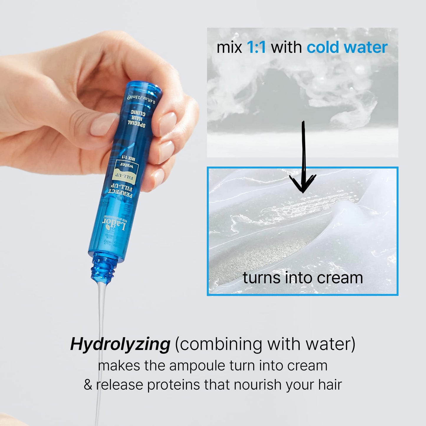 LA'DOR Perfect Hair Fill Up & Heat Protectant Spray - Deep Conditioner, Detangler, Mask Treatment With Nourishing Mist Gloss - Anti-Frizz Keratin Self Care Korean