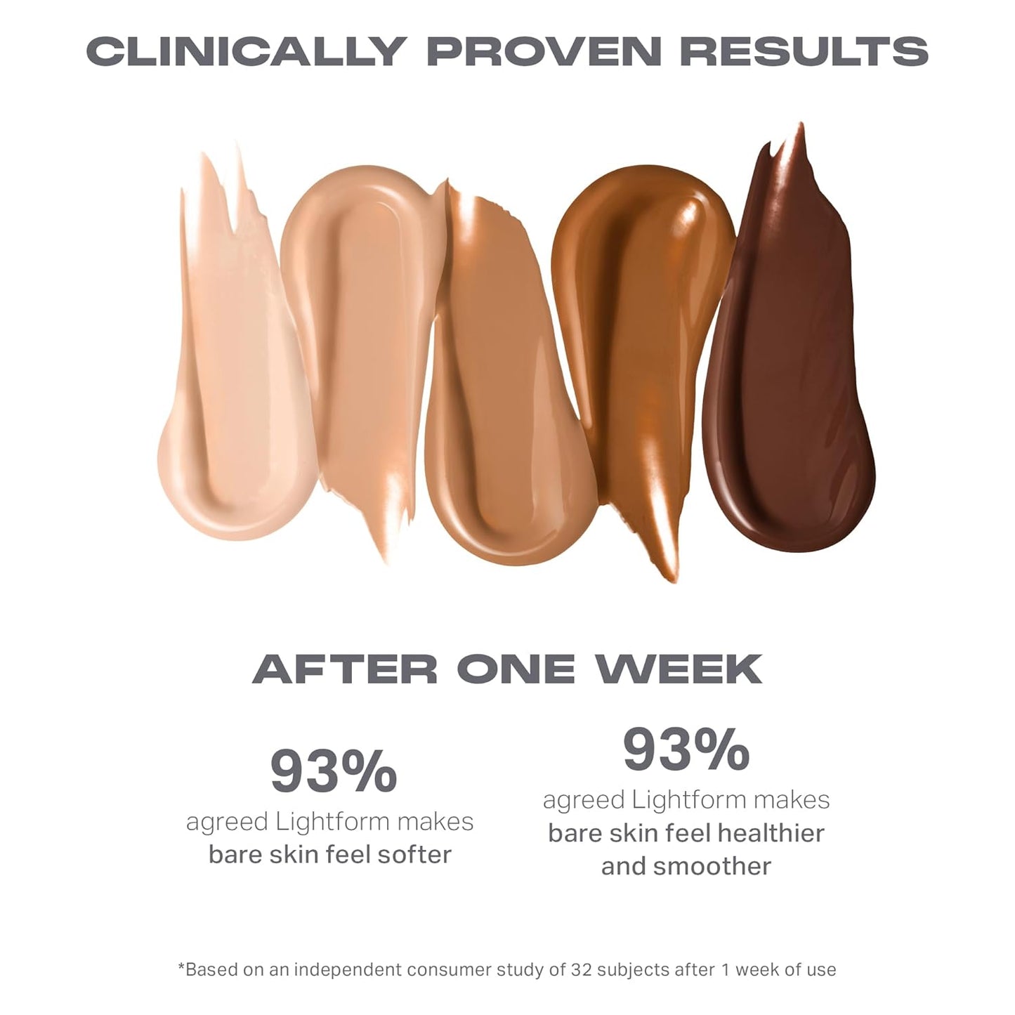Morphe Lightform Dewy Foundation - Long-Wearing Hydration Makeup for Natural Radiance - Deep 30W (1.01 fl oz)